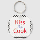 Pesquisar por cozinheiro chaveiros Cozinhar