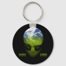Pesquisar por ufos chaveiros Aliens