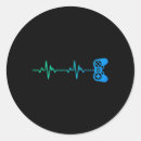 Pesquisar por geek legal adesivos Videos games