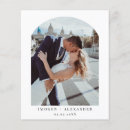 Pesquisar por janela fotografia Arco