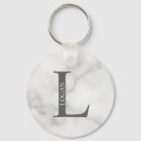 Pesquisar por nomes chaveiros Para ele