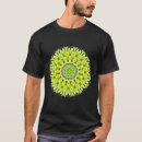Pesquisar por mandals camisetas Sagrado