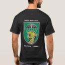 Pesquisar por móvel camisetas Força