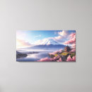 Pesquisar por monte fuji impressão de canvas Natureza