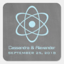 Pesquisar por atomic adesivos Geek