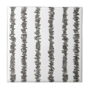 Pesquisar por pedras pretas azulejos Preto e branco