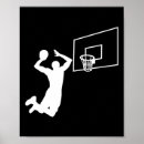 Pesquisar por slam dunk pôsteres pósteres Jogador