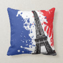 Pesquisar por bandeira paris almofadas Viagem