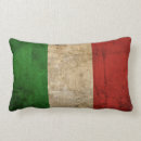 Pesquisar por bandiera italia casa presentes Tricolore do il