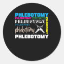 Pesquisar por seringas adesivos Flebotomia