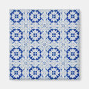 Pesquisar por tijolo imas Abstrato