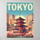Pesquisar por viagem japão pôsteres pósteres Cultura japonesa