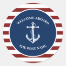 Pesquisar por barcos adesivos Qualquer pessoa