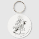 Pesquisar por desenho do rato chaveiros Tom jerry