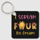 Pesquisar por sorvetes chaveiros Para crianças