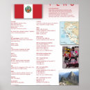 Pesquisar por peru pósteres País