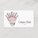 Pesquisar por desenhos do cupcake cartao de visita Negócio