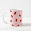 Pesquisar por links canecas Café