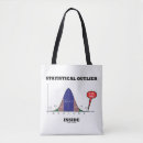 Pesquisar por curvas bolsas Qualquer pessoa