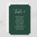 Pesquisar por casamento assento tabelas Simples