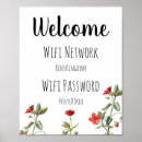 Pesquisar por senha wifi pôsteres pósteres Quarto de hóspedes