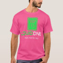 Pesquisar por dnb camisetas Música eletrônica
