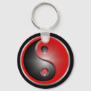 Pesquisar por yin yang chaveiros Taoísmo