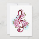 Pesquisar por símbolo para música cartoes Musical