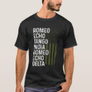 Pesquisar por piloto do avião camisetas Treino de voo