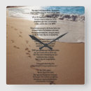 Pesquisar por quadro relogios de parede Qualquer pessoa