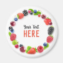 Pesquisar por círculo imas Quadro