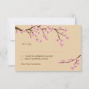 Pesquisar por zen wedding convites Qualquer pessoa