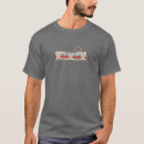 Pesquisar por troles camisetas Transporte