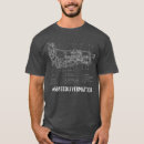 Pesquisar por gearheads roupas Automotriz
