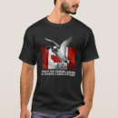 Pesquisar por goos camisetas Galinha