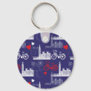 Pesquisar por londres chaveiros Europa