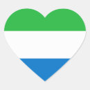 Pesquisar por lembrança adesivos Patriótica