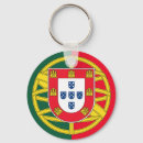 Pesquisar por portugal chaveiros Europa