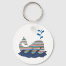 Pesquisar por distribuição chaveiros De baleias brancas