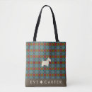 Pesquisar por saco do professor de arte bolsas tote Qualquer pessoa