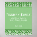 Pesquisar por celtic pôsteres pósteres Celta