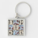 Pesquisar por painel chaveiros Pintura
