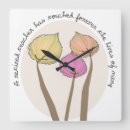 Pesquisar por reservado relogios de parede Professor aposentado