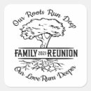 Pesquisar por raiz quadrada adesivos Família