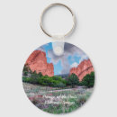 Pesquisar por deuses chaveiros Qualquer pessoa