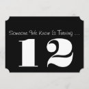 Pesquisar por 12o convites Partido