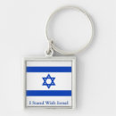 Pesquisar por israel chaveiros Médio oriente