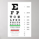 Pesquisar por doutor de olho pôsteres pósteres Optometrista