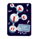 Pesquisar por geladeira pôsteres pósteres Legal