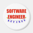 Pesquisar por software imas Trabalho
